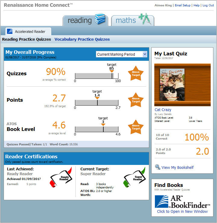 Accelerated Reader data for a student in Renaissance Home Connect