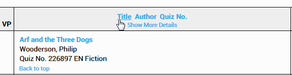 the Title link